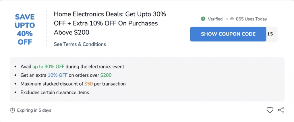 A professional digital infographic structured like a product coupon for home electronics, displaying 'SAVE UPTO 40% OFF' and a headline for 30% off plus an extra 10% on orders over $200. It includes a blue 'SHOW COUPON CODE' button with a masked code placeholder, four detailed bullet points of terms and a maximum cap, a 'See Terms & Conditions' link, verification details, and a footer with a five-day expiry clock icon and like/share icons, all against a clean white background.