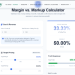 Screenshot of the Savenjoy Margin vs. Markup Calculator showing a Cost of Goods of $100 and Revenue of $150, resulting in a 33.33% Gross Margin and 50% Markup.