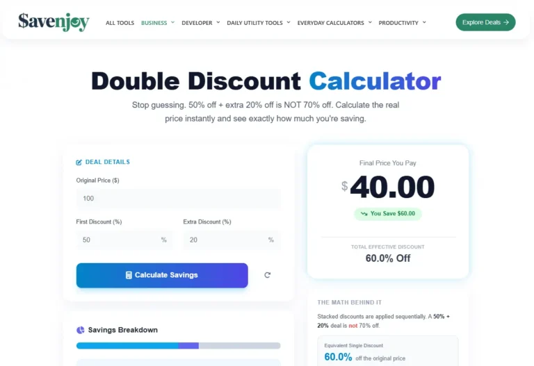A user interface of a Double Discount Calculator showing a calculation for a $100 original price with a 50% first discount and 20% extra discount, resulting in a final price of $40.00