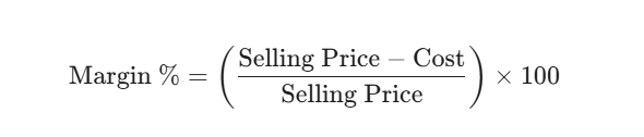 The mathematical formula for calculating Gross Margin Percentage based on Selling Price and Cost.